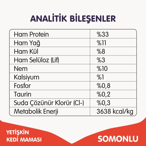 Wanpy Kısırlaştırılmış Somon Ve Ton Balıklı Tahılsız Yetişkin Kedi Maması 8 kg