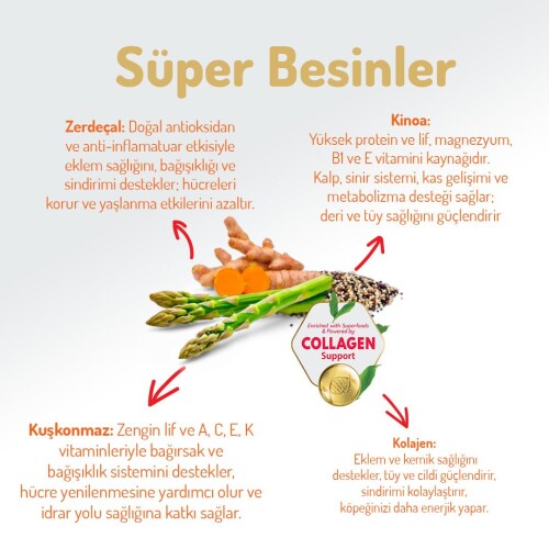Felicia Kuzulu Pirinçli Düşük Tahıllı Hipoalerjenik Köpek Maması 15 kg