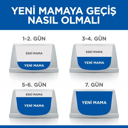 Hill's SCIENCE PLAN Kısırlaştırılmış Yetişkin Ördekli Kedi Maması 8 kg + 2 kg