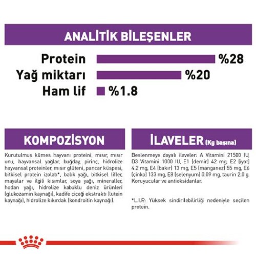 Royal Canin Giant Dev Irk Yetişkin Köpek Maması 15 kg