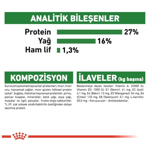 Royal Canin Mini Adult Küçük Irk Yetişkin Köpek Maması 4 kg