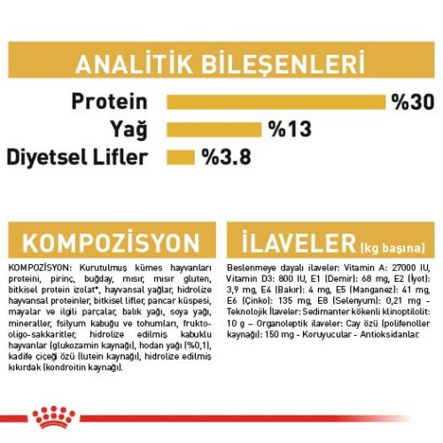 Royal Canin Labrador Retriever Yetişkin Köpek Maması 12 kg