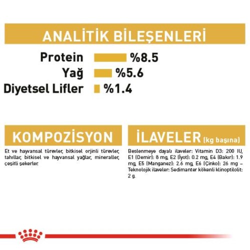 Royal Canin Chihuahua Adult Pouch Yetişkin Köpekler İçin Konserve 85 Gr