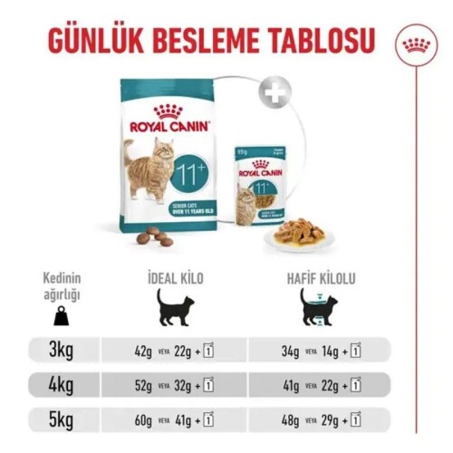 Royal Canin Healthy Ageing 11+ Yaşlı Kedi Maması 2 Kg